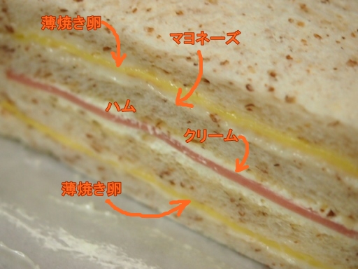 洪瑞珍-全麦パンのサンドイッチ2