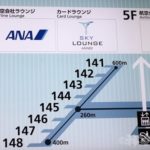 羽田空港　第3ターミナル　搭乗ゲート　航空会社　ラウンジ　ANA　JAL