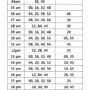 ソウル市内→金浦空港へ ： 空港バス（リムジン）6001番と6021番の時刻表